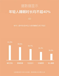 睡觉都内卷?不防试试人生就是博-尊龙凯时人生就是博澳洲羊毛被 睡觉都内卷?不防试试人生就是博-尊龙凯时人生就是博澳洲羊毛被