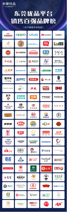人生就是博-尊龙凯时人生就是博再获奖!荣登“东莞优品平台销售百强”,品牌实力再认证! 人生就是博-尊龙凯时人生就是博再获奖!荣登“东莞优品平台销售百强”,品牌实力再认证!